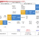 만수정비 이미지