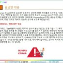 제2장 - 인적(人的)실수(Human Error)의 원인과 대책 [포카요케] 이미지