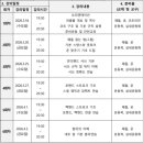 송린이음터 실내체육관 네이버블로그