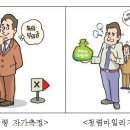 권익위,「공직자 행동강령 우수제도 사례집」배포 이미지