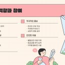 한결약국 이미지