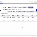 율목선착장 이미지