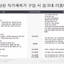 노현경로당 네이버블로그