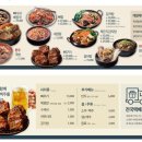 큰뼈감자탕 네이버블로그