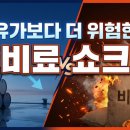 중동 전쟁과 비료 가격 관계 이미지