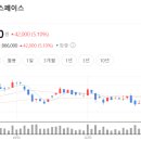 팩토리즈