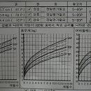 (주)지환 이미지