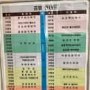 슬기로운피아노생활음악교습소