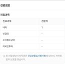 평촌연세365내과의원