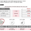 원흥역클래시아더퍼스트 - 1924 | 원흥역클래시아더퍼스트