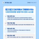 다비치히어링창동점 이미지