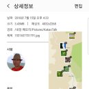 국립신불산폭포자연휴양림 이미지