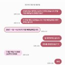 감악산낚시터 | [양주] 유명 용한 점집 감악산 후기 : 1년 10개월 기다림