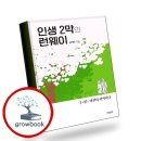 지식터