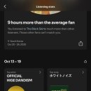 고롱고롱 이미지