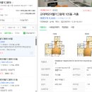 GS25 뉴첨단지구점 | 광주 부동산 공부 8. 분양가 보다 저렴한 광주아파트들