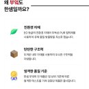 유로빈티지 네이버블로그