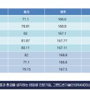 그랜드태양광발전소 이미지