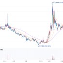 (주)스티커스코퍼레이션 이미지