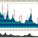 한정초교 이미지