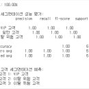 그로스코더