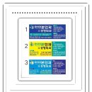 아산안과의원 이미지