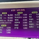 일산미나리솥뚜껑삼겹살