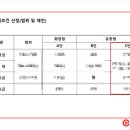 메디칼정성약국 이미지