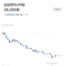 (주)원일엔지니어링