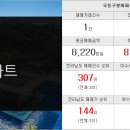 LBA신선 공인중개사사무소 이미지