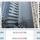 봉현로36번길 이미지