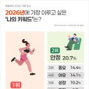 피엠아이 이미지