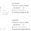 대성인테리어기술학원