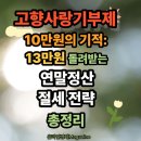 합리적 소비와 절세 전략 | 고향사랑기부제 10만원의 기적: 13만원 돌려받는 연말정산 절세 전략 총정리