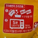 씨유 용인영풍점 | CU 왕뚜껑국물라볶이 유명한 조리법 편의점 꿀조합