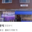 행복이 가득한 분식 네이버블로그