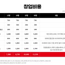 역전할머니맥주 네이버블로그