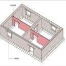 매화마을2단지 이미지