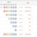 씨스페이스 어방가야점