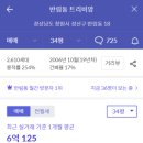 돈사냥