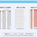 서초네이처힐4단지 이미지