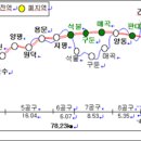 [엔토지] 원주시 서원주 역세권 토지 투자정보 이미지