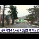 기성초구산분교장 이미지