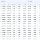 성무로39번길 이미지