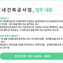 실내건축공사업 면허의 등록을 위한 절차 그리고 준비서류 !! 이미지