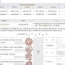 전세 1억 거주 노인, '누가' 부동산 투기로 이끌었나 - 퍼옴 이미지