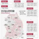세컨드홈 이미지