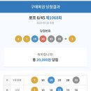 율곡돼지의꿈 이미지