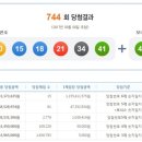 세븐일레븐 유성점 이미지