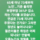 💠㊙️ 헌재, 검수완박 효력정지 가처분 판단 '침묵'..(사실상 기각) 수순 ⁉️ 이미지